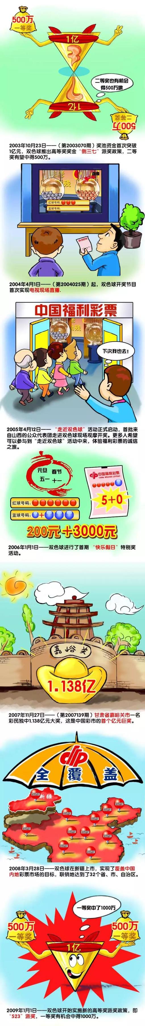 不过要想引进布罗亚，国米将面临两个问题：切尔西方面要价约为3000万英镑，以及在出售布罗亚之前切尔西需要再引进一名前锋。